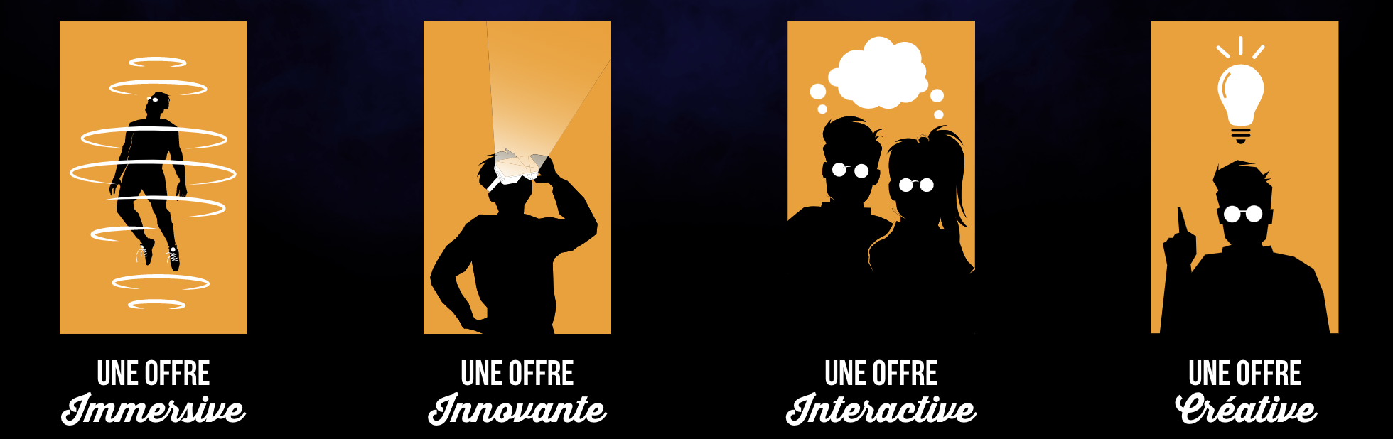 info sur l'escape